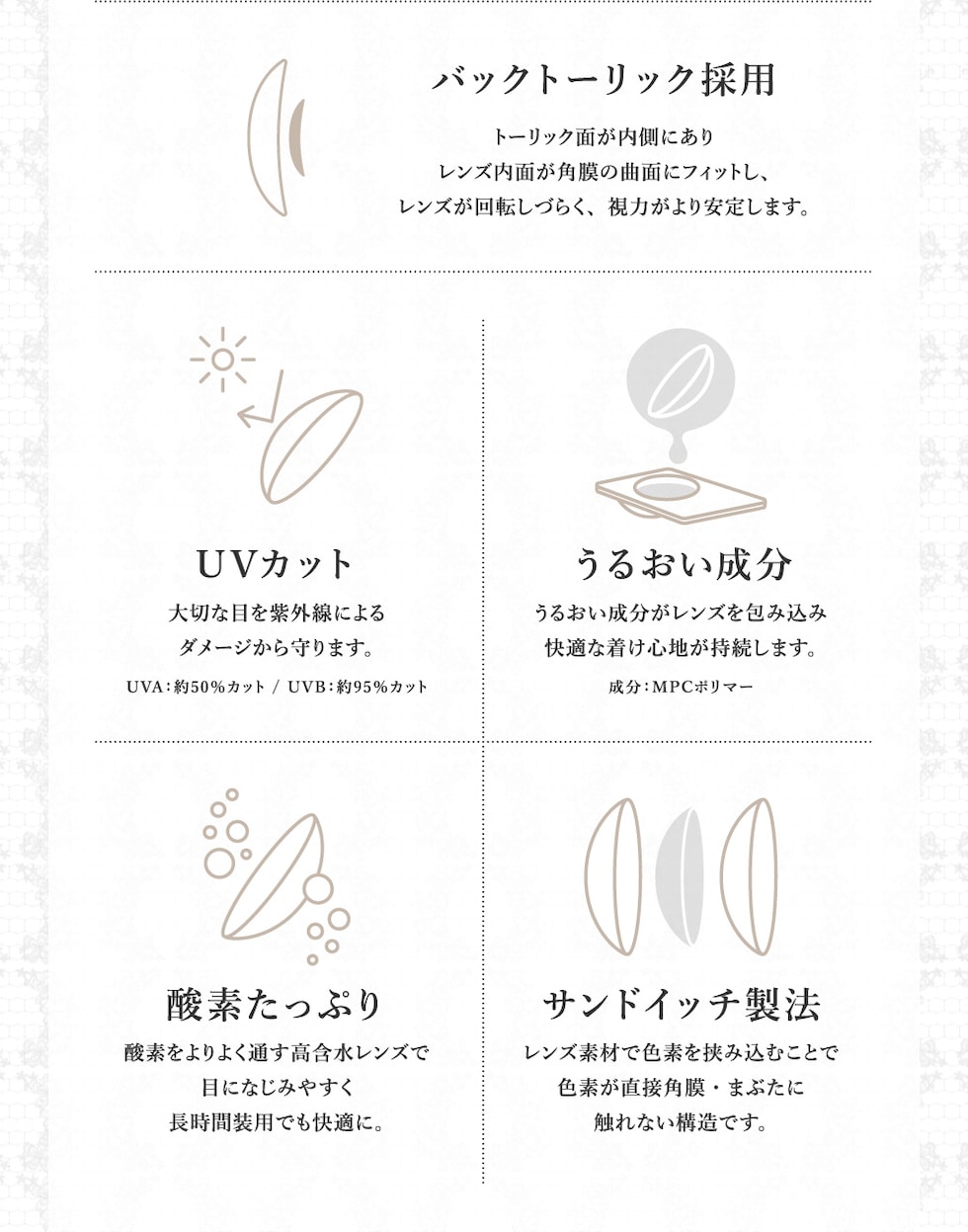 バックトーリック採用 UVカット うるおい成分 酸素たっぷり サンドイッチ製法