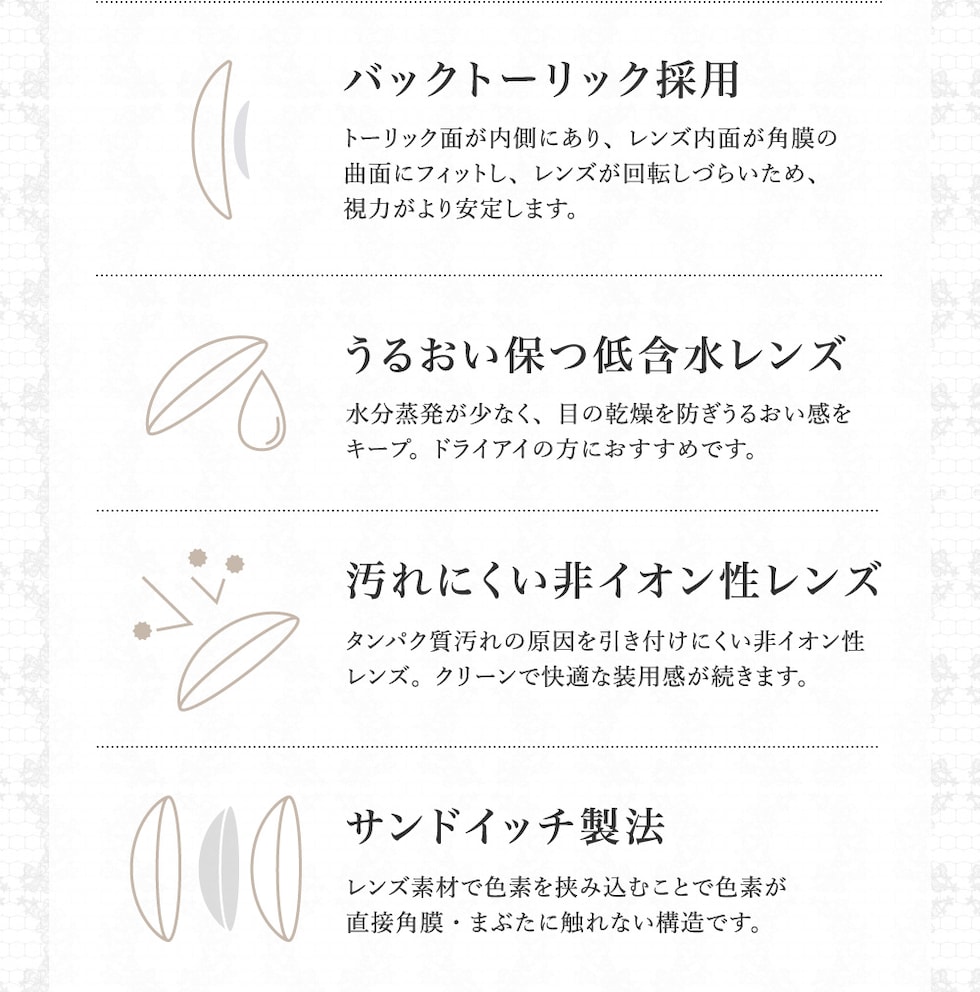 バックトーリック採用 うるおい保つ低含水レンズ 汚れにくい非イオン性レンズ サンドイッチ製法