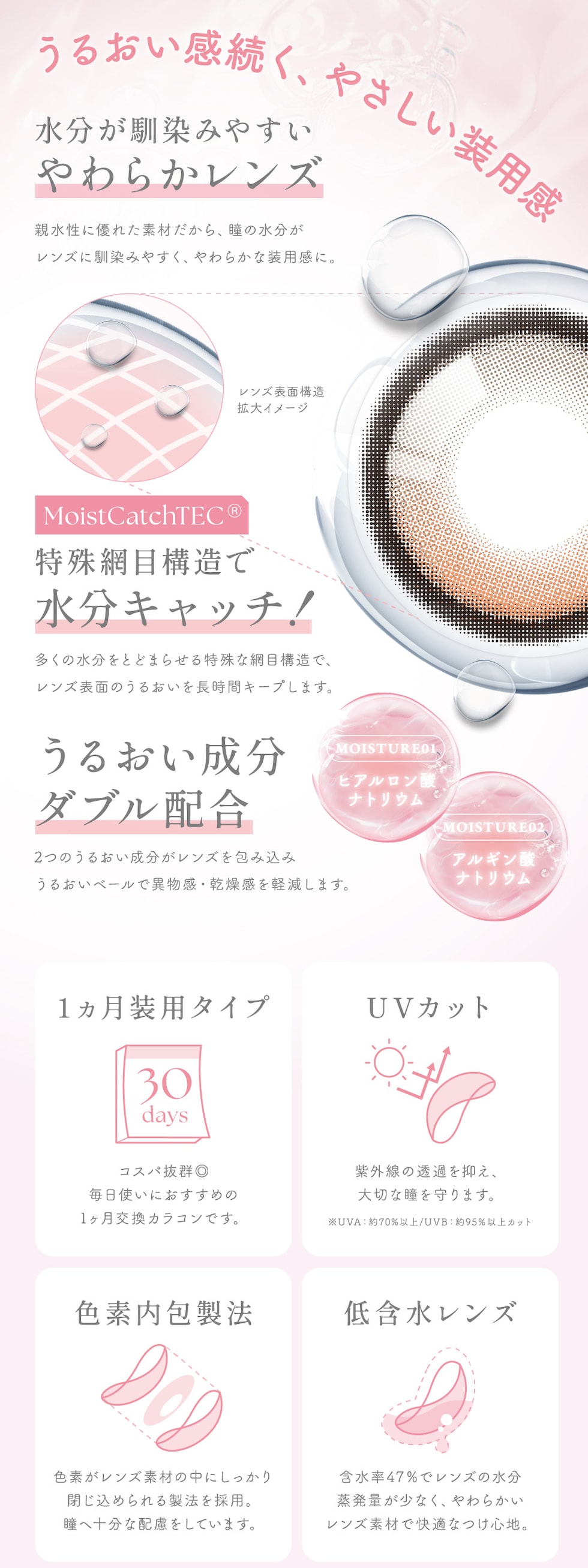 うるおい感続く、やさしい装用感 水分が馴染みやすいやわらかレンズ 特殊網目構造で水分キャッチ！ うるおい成分ダブル配合 一か月装用タイプ UVカット 色素内包製法 低含水レンズ
