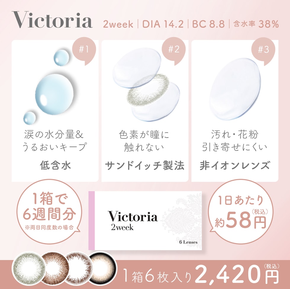 低含水 / サンドイッチ製法 / 非イオンレンズ