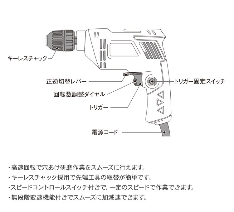 dショッピング |藤原産業 SK11 コード式ドリル | カテゴリ：電動ハンマ