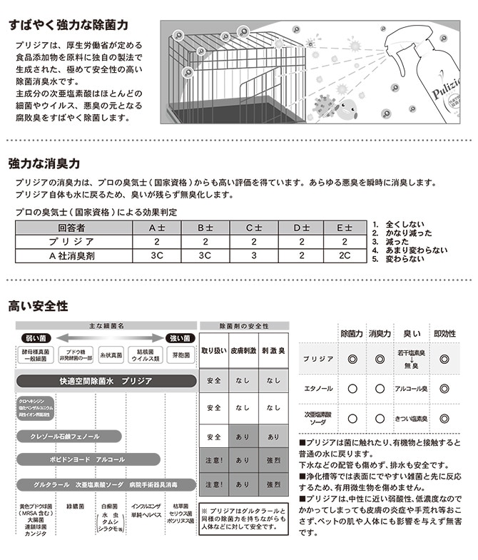 Pulizia プリジア 除菌消臭水 携帯用 100ml 