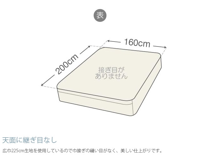 Fab the Home ファブザホーム ボックスシーツ クイーン用 ファインコットン Egyptian 