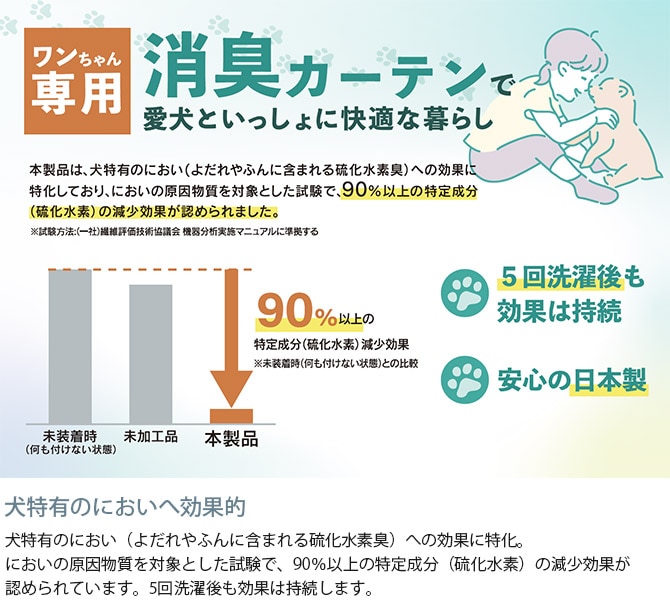 犬 消臭 レースカーテン 2枚入り 幅100×丈88～148cm 