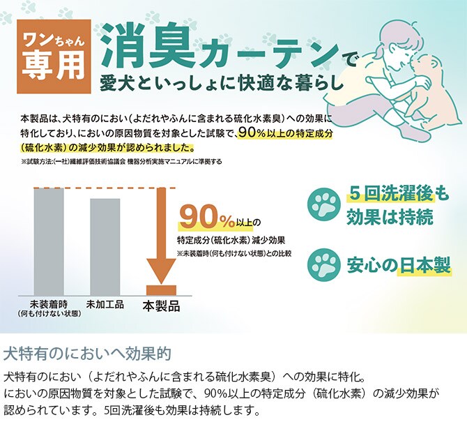 犬 消臭 レースカーテン 1枚入り 幅150×丈213～238cm 