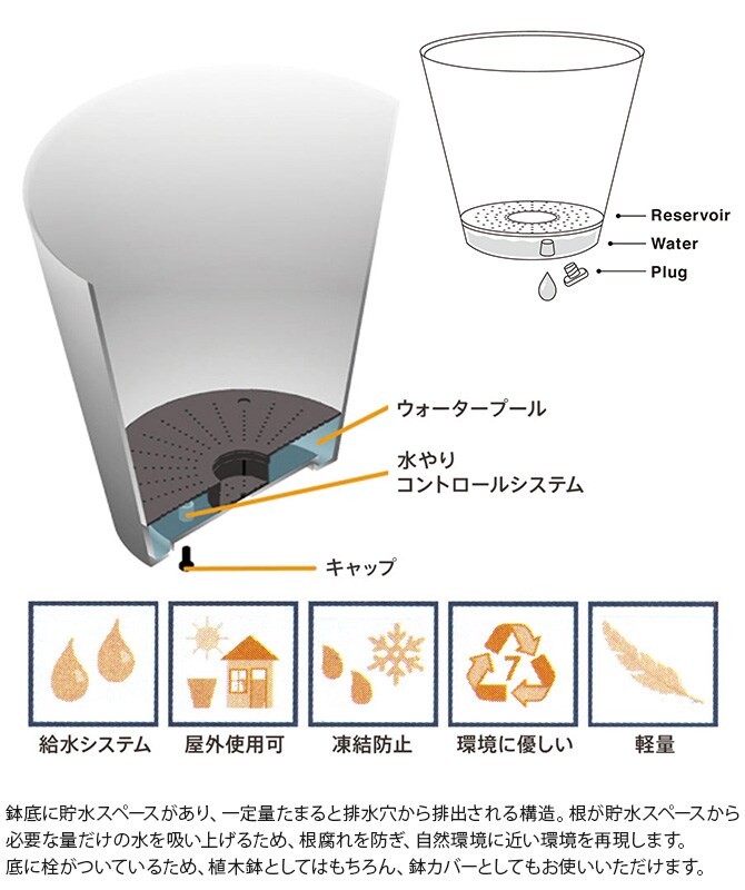 amabro アマブロ ART STONE アートストーン TALL SS 