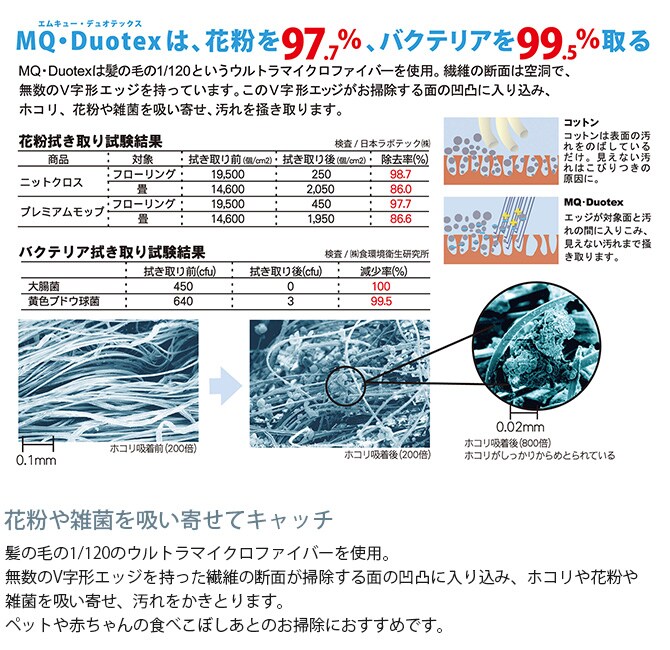 MQ・Duotex エムキュー・デュオテックス クライメットスマート プレミアムモップ 交換クロス 30cm 