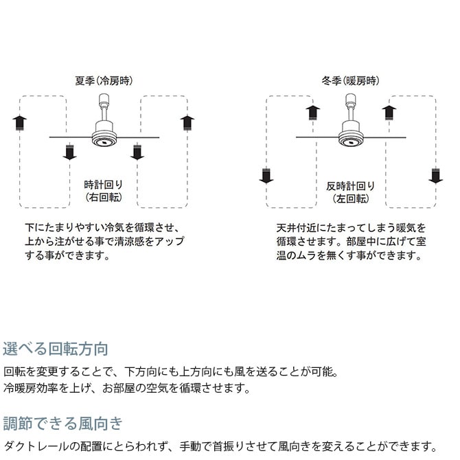 BRID ブリッド GENERAL ダクトレールファン DCモーター プラス 直径50cm  ファン ダクトレール専用 DCモーター おしゃれ 軽量 リモコン 工事不要 コンパクト 簡単設置 エコ  