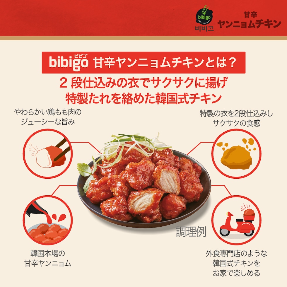 dショッピング |bibigo ヤンニョムチキン5袋セット【冷凍】韓国チキン 