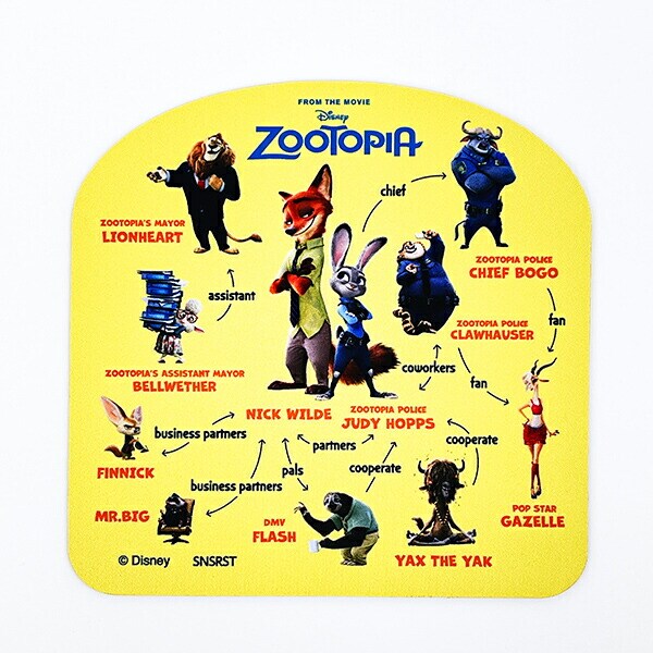 ディズニー ズートピア 相関図 マウスパッド イエロー Disney