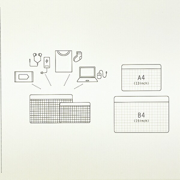 スヌーピー バスストップブルー マルチポーチセット トラベル SNOOPY