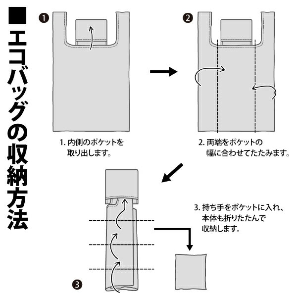 ドラゴンボールZ カプセルコーポレーション? エコバッグ (ネイビー) 手提げ マイバッグ