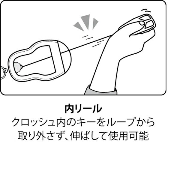 ミッフィー PU スマートキークロッシュ ミッフィーホワイト カー用品 鍵 miffy