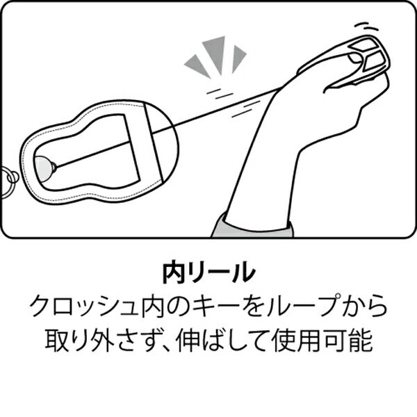 ミッフィー PU スマートキークロッシュ ミッフィーグレー カー用品 鍵 miffy