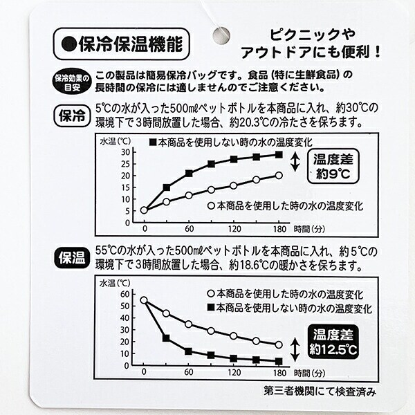 スヌーピー 野球 ポケット付きアルミランチバッグ SNOOPY