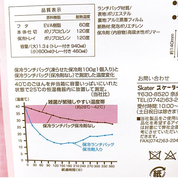 すみっコぐらし 保冷バッグ付き行楽ランチセット ランチバッグ お弁当箱 ランチボックス すみっこぐらし ランチ ピンク グッズ