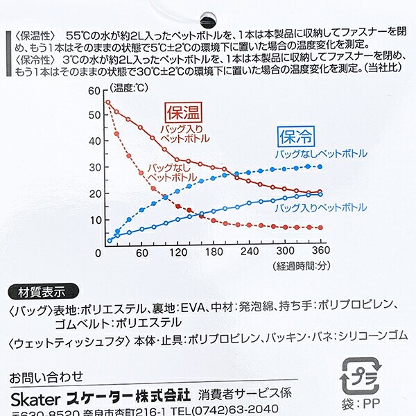 ムーミン ティッシュポケット ランチバッグ グリーン