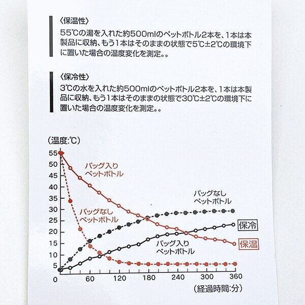 スヌーピー ボア生地 保温・保冷ジャー用ランチバッグ SNOOPY