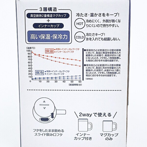 スヌーピー インナーカップ付きステンレンマグカップ コップ ランチ SNOOPY