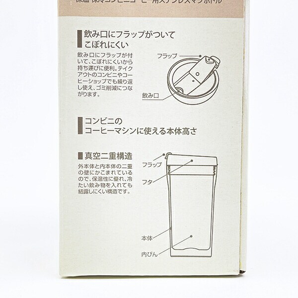 スヌーピー コンビニコーヒー用ステンレスマグボトル コップ ランチ SNOOPY