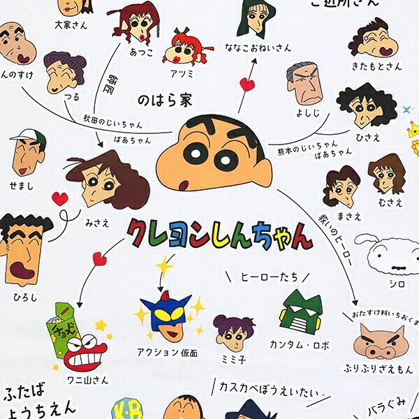 クレヨンしんちゃん 相関図 Tシャツ Mサイズ (ホワイト) アパレル