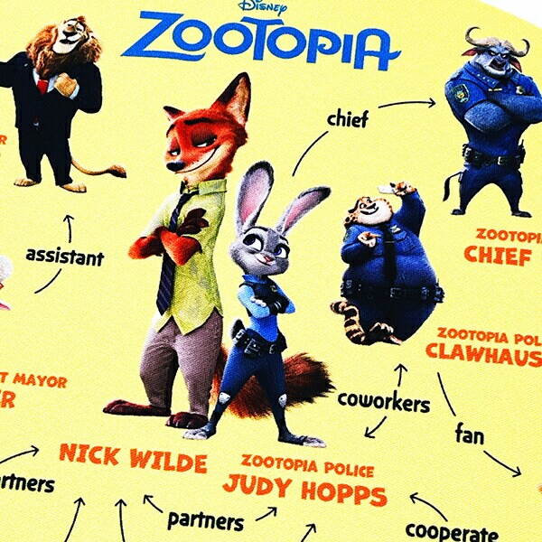 ほわころくらぶ ZIPPERBITE ブラインドパッケージ ジッパー アクセサリー チャーム