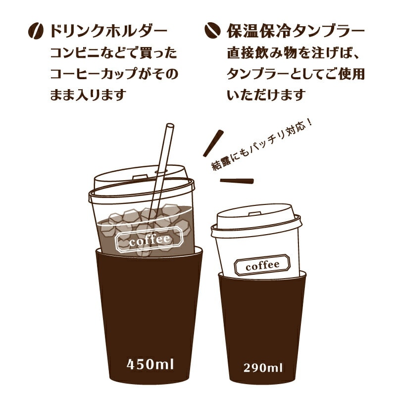 dショッピング |カードキャプターさくら 2way ステンレスタンブラー M