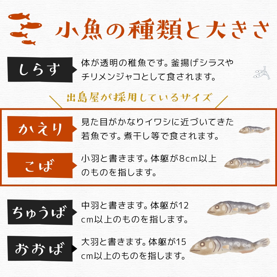 アーモンド小魚,アーモンドフィッシュ