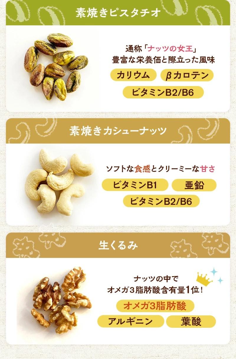 おやつ おつまみ こぶNuts