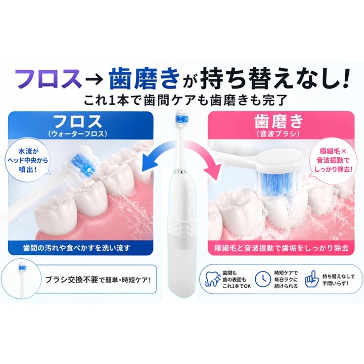 水流が中央から出る2in1ブラシヘッド