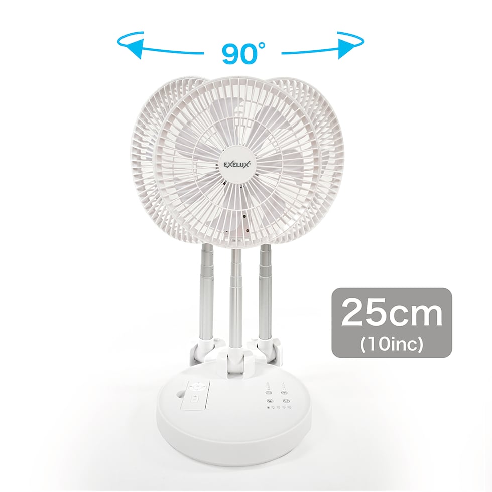 左右90°