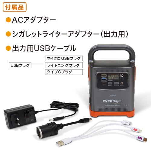 付属品一覧（ACアダプター・シガレットライターアダプター・出力用USBケーブル）