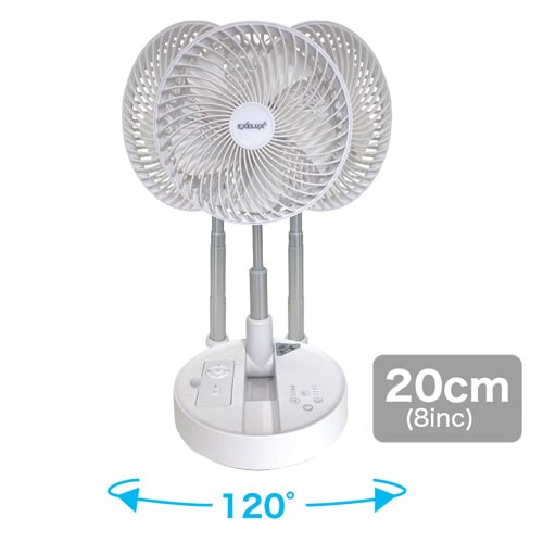 左右120°