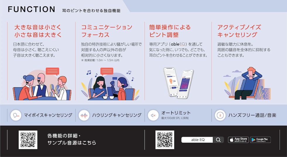 able aid 機能一覧：コミュニケーションフォーカス・ノイズキャンセリング・アプリ調整・ANC