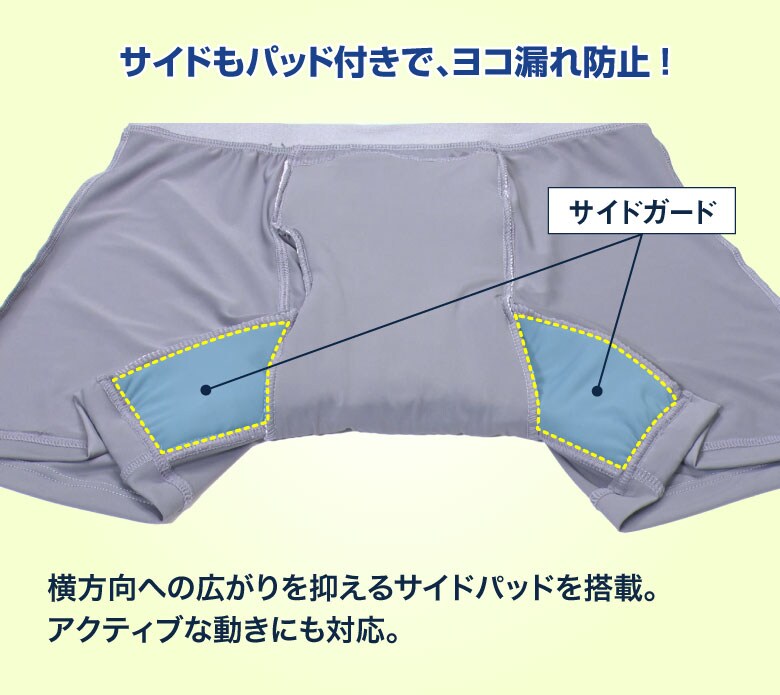 サイドもパッド付きで、ヨコ漏れ防止