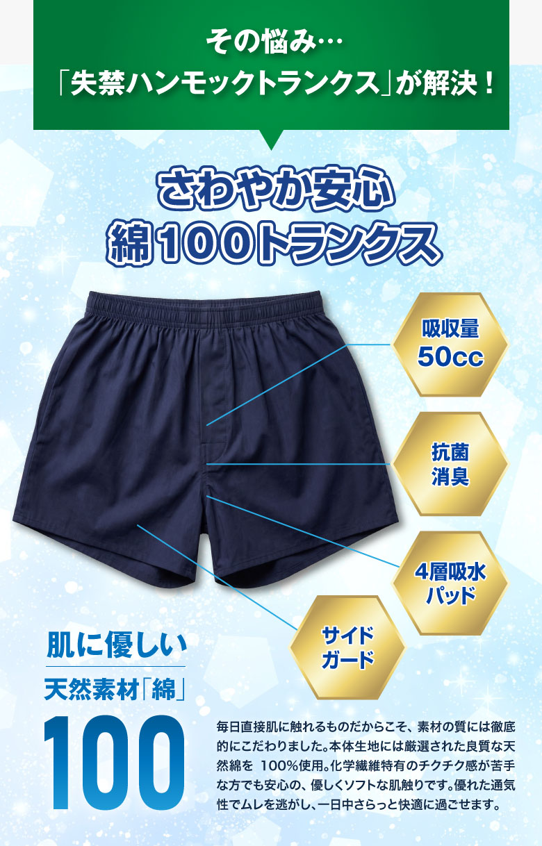 そのお悩みはひんやり失禁トランクスが解決!