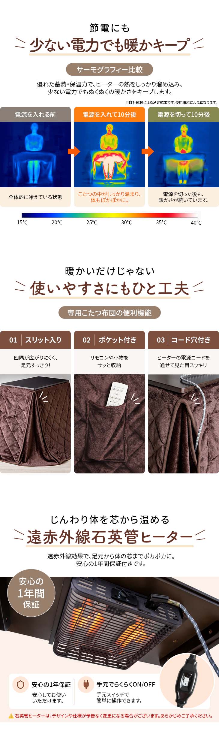 少ない電力でも暖かさキープ
