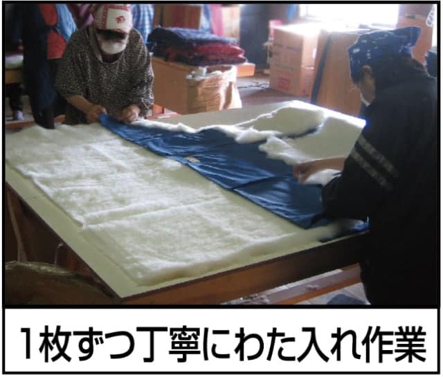 日本製 久留米織 わた入りふっくらはんてん