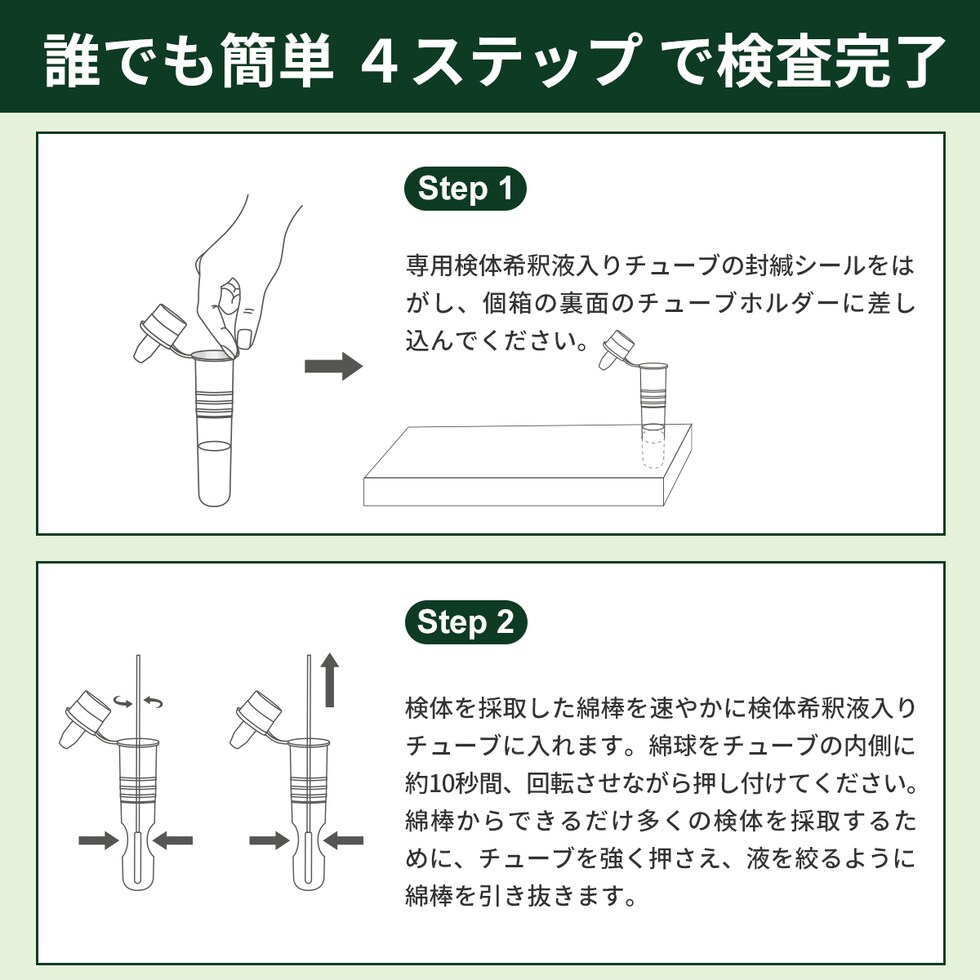 dショッピング |新型コロナウイルス&インフルエンザA/B抗原検査キット