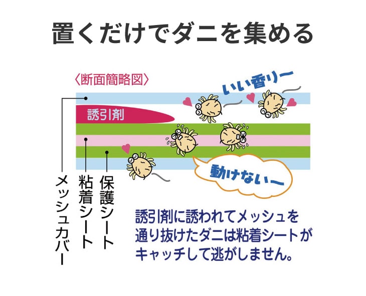 日本製 ダニ捕りシート30枚