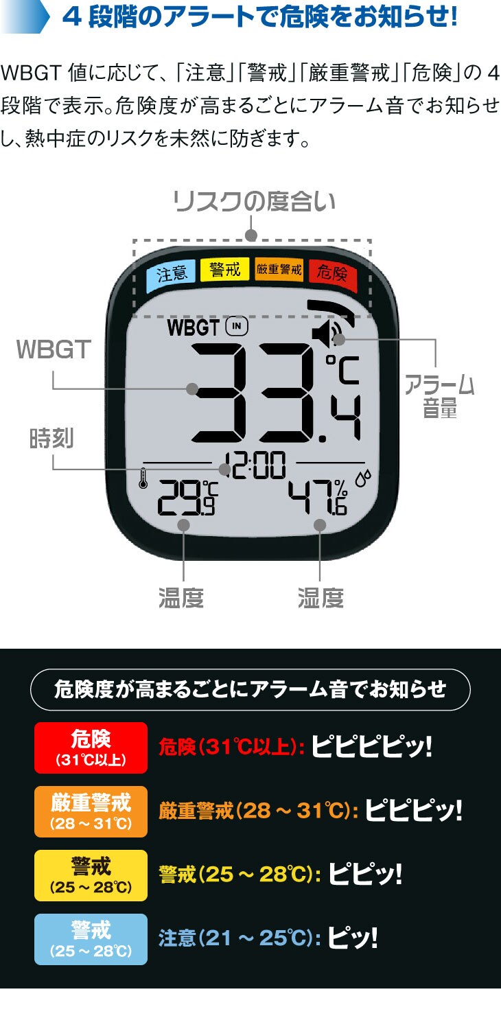 4段階のアラートで危険をお知らせ！