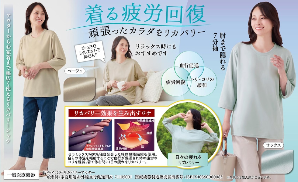 一般医療機器リカバリーウェア