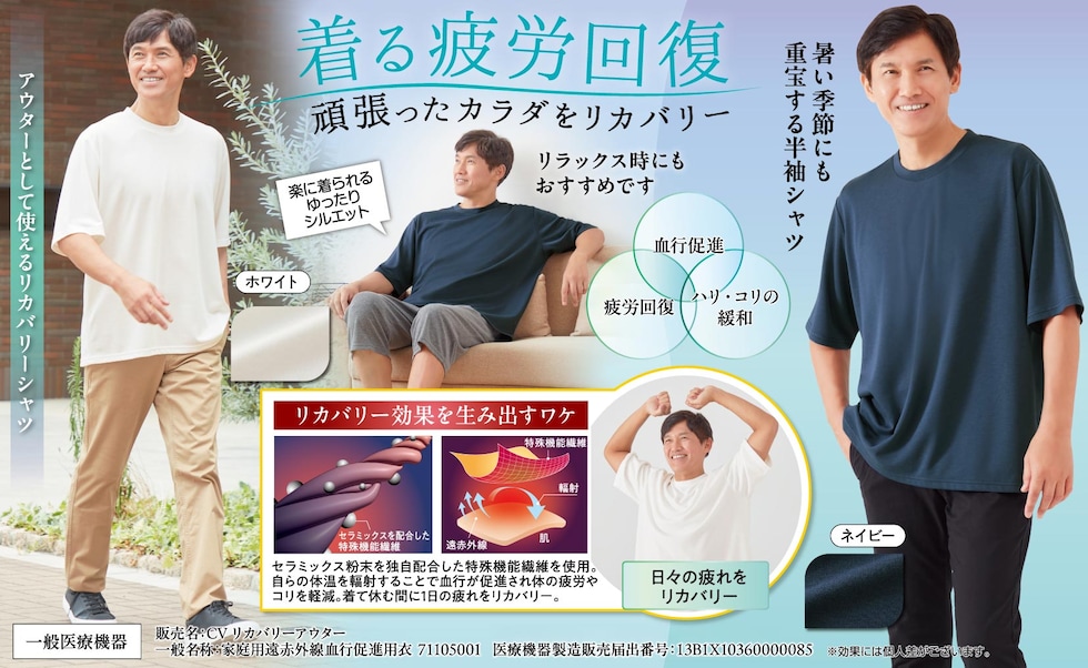 一般医療機器リカバリーウェア