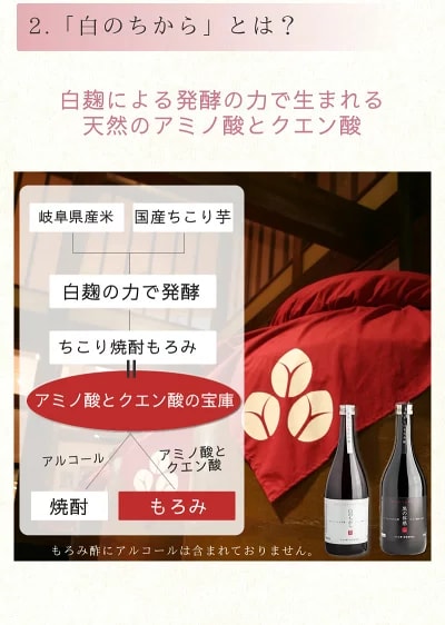 白のちからとは