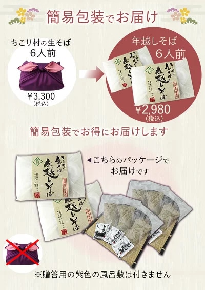 そば6人前セット内容