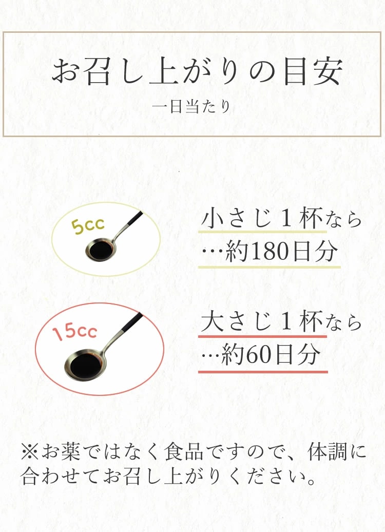 お召し上がりの目安