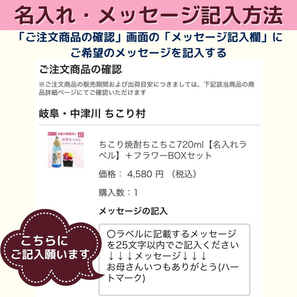 メッセージ記入方法