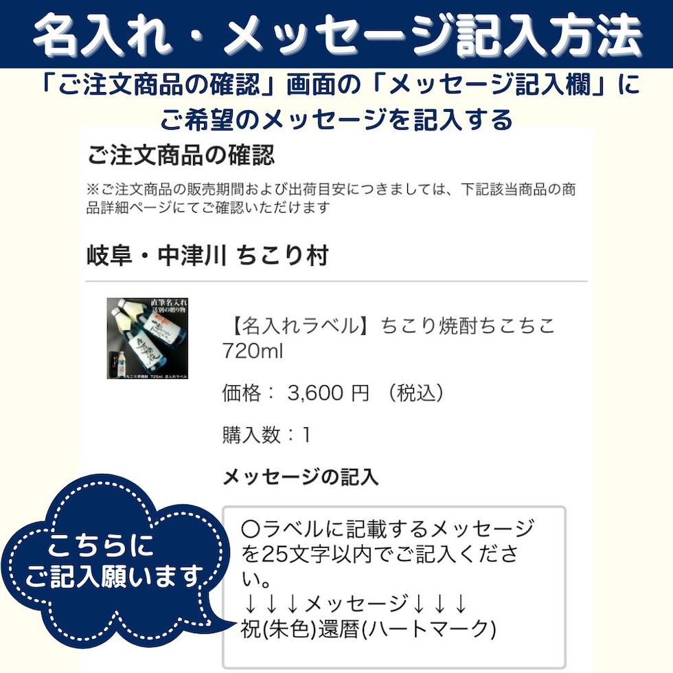 メッセージ記入方法