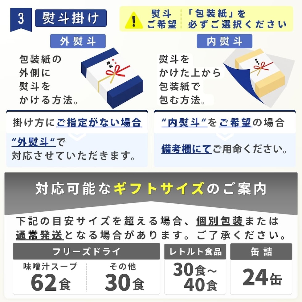 熨斗のご案内