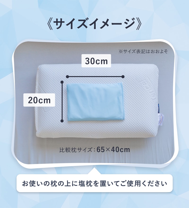 サイズイメージ